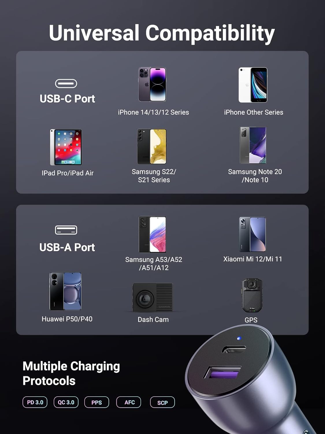UGREEN 60W Car Charger USB C and USB A Black