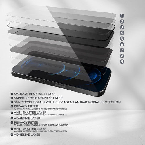 EFM Privacy Glass Screen Armour iPhone 15 Pro Max - Black Transparent
