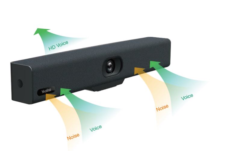 Yealink UVC34 All‑in‑One USB Video Bar for Small & Huddle Rooms