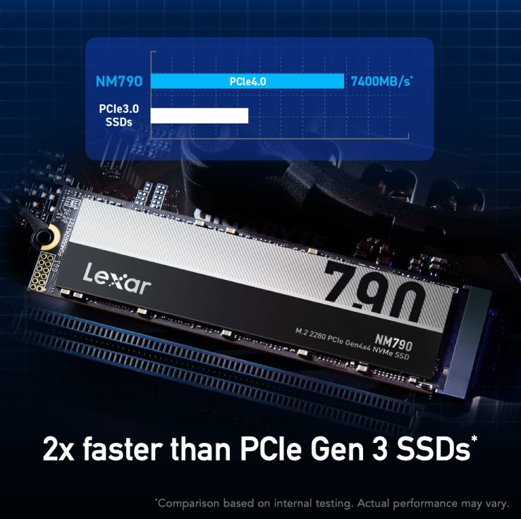 Lexar Internal SSD 8TB up to 7400MB/s read 6500MB/s write - Silver