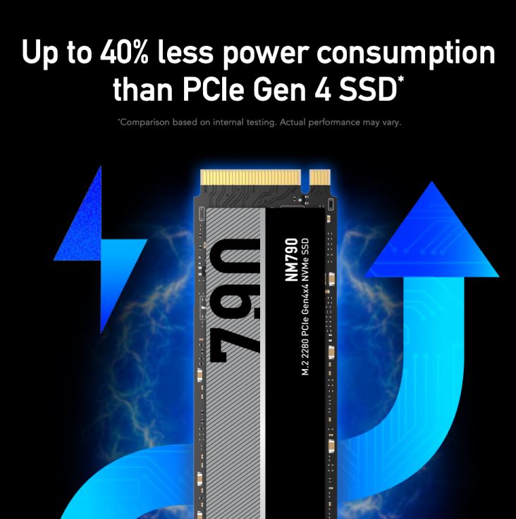 Lexar Internal SSD 8TB up to 7400MB/s read 6500MB/s write - Silver
