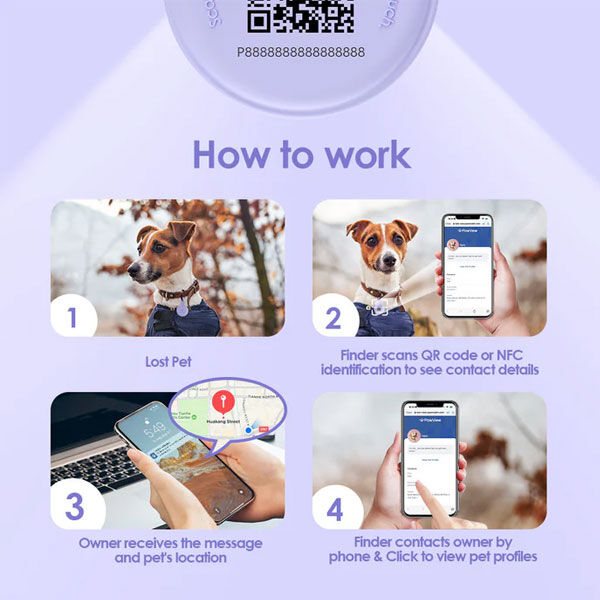 PawView Anti-Loss NFC & QR Code Pet ID Tag - Green