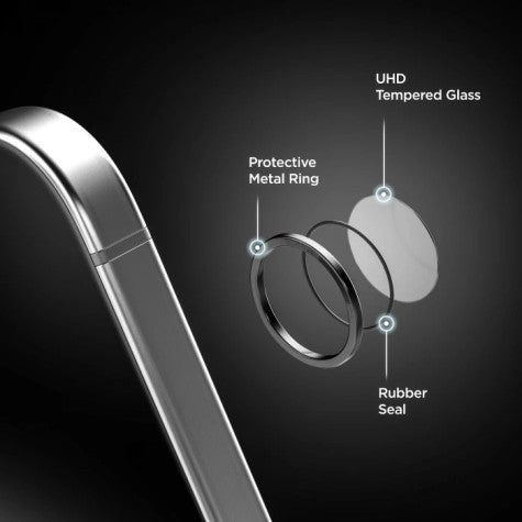 Encased UHD Lens Protector Samsung Galaxy S25 Ultra