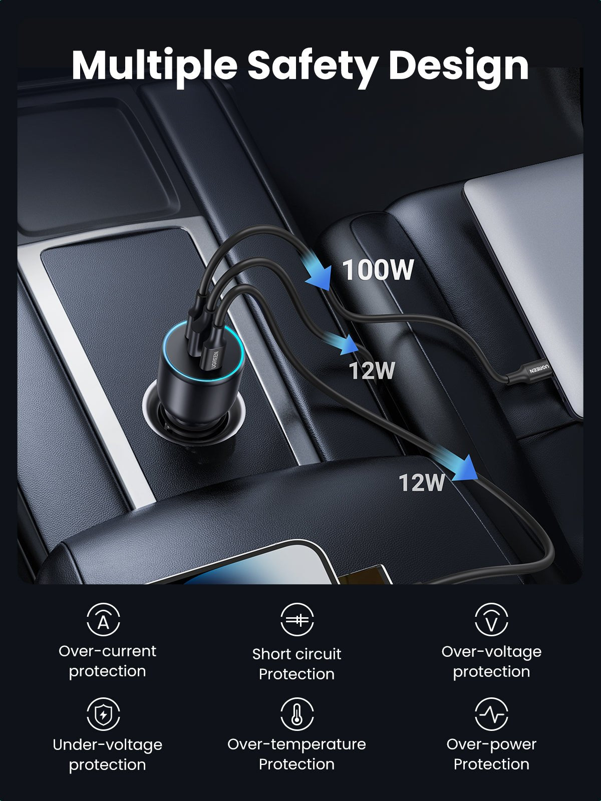 UGREEN 130W 3-Port Fast Car Charger with 100W Cable