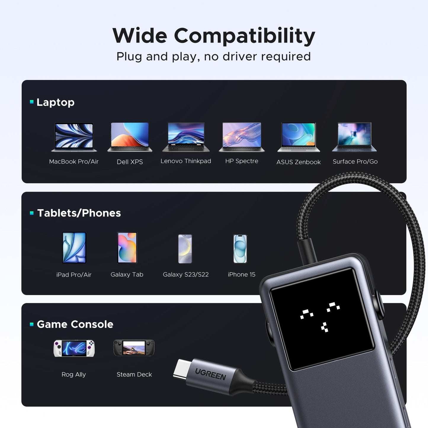UGREEN Uno 6-in-1 USB-C Hub with Single 4K HDMI Silver