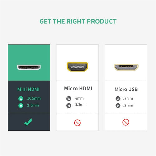 UGREEN 22cm Mini HDMI to HDMI Male to Female