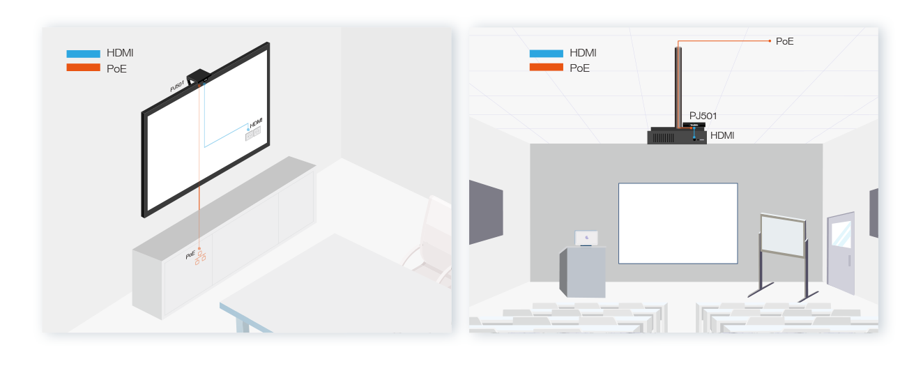 Yealink RoomCast for Zoom Rooms Digital Signage & Wireless Presentation System