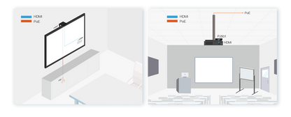 Yealink RoomCast for Zoom Rooms Digital Signage & Wireless Presentation System