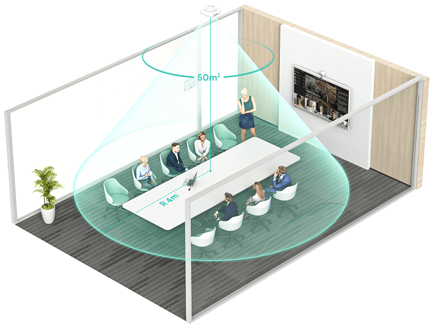 Yealink ROOMSENSOR PRO Multifunctional Wireless Sensor