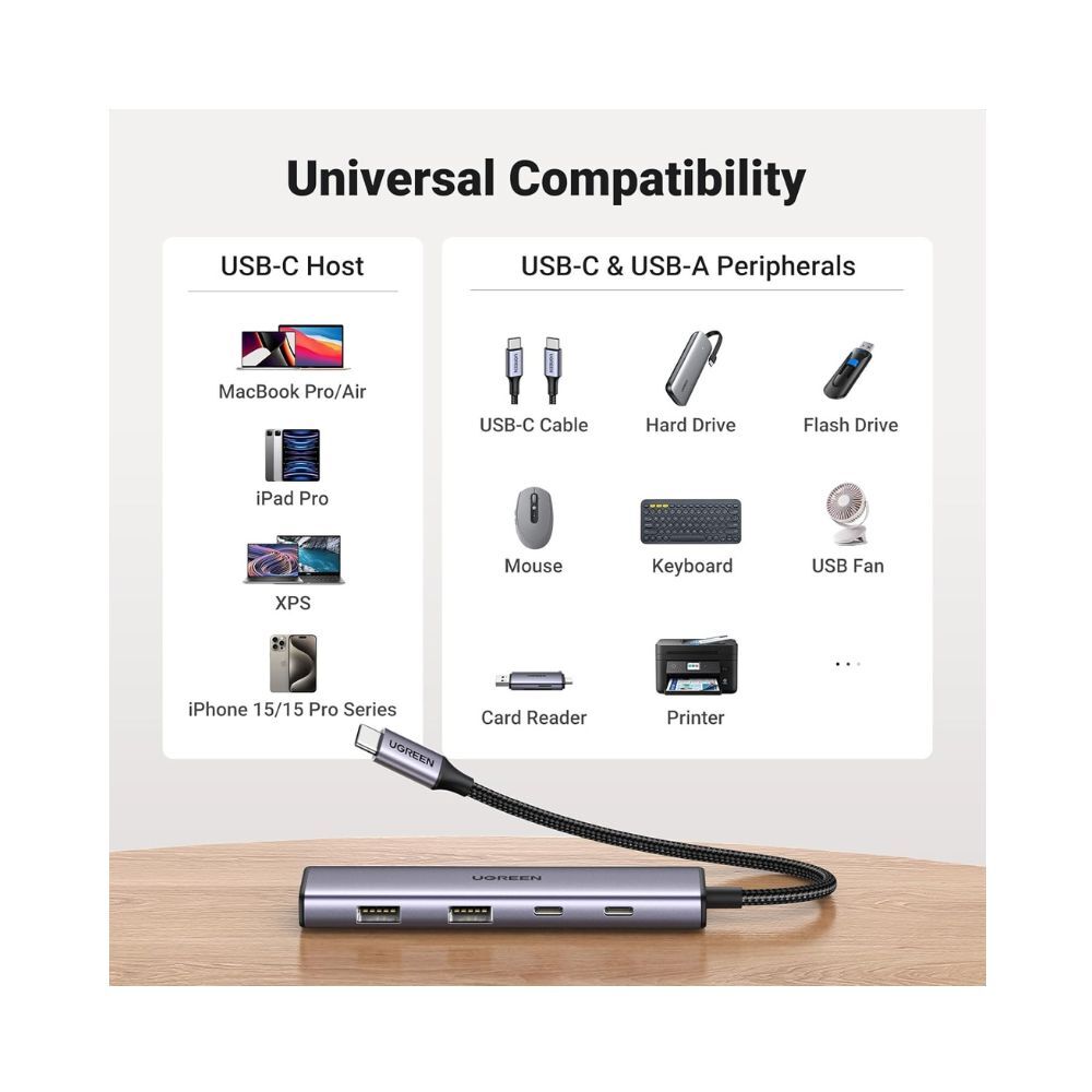 UGREEN 4 Ports USB C Hub with 2 x USB-C and 2x Silver