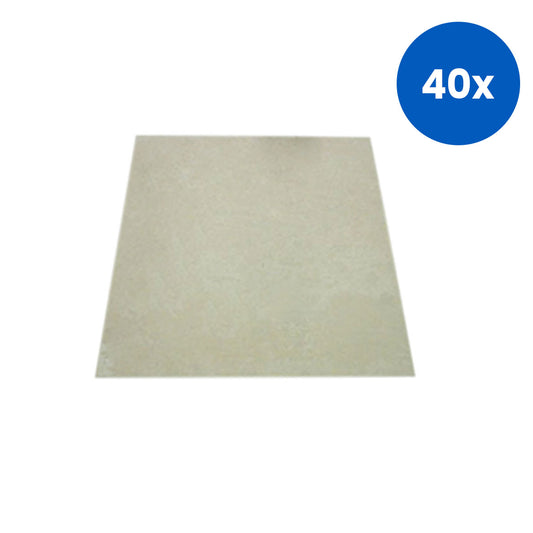 IEC Bench Mat 30 x 30 x 0.5cm Non Asbestos Heat Resistant up to 200 Degrees Celsius - Grey x40