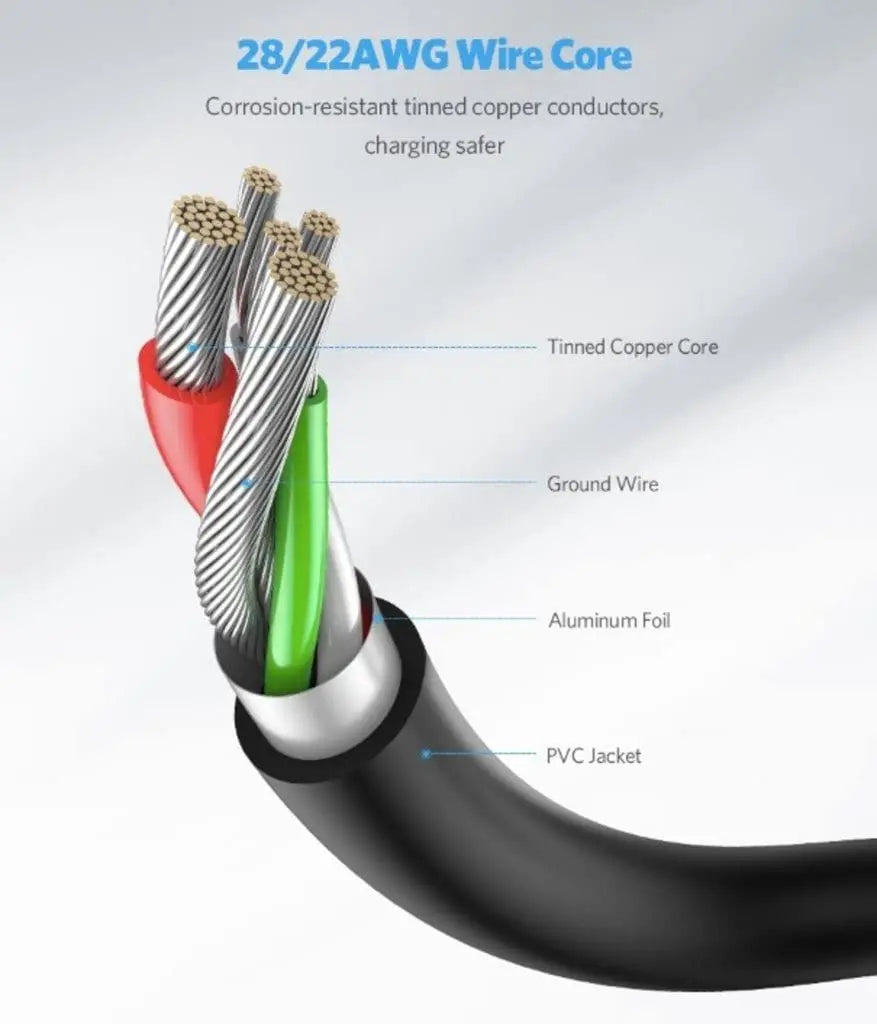 UGREEN USB 3.0 A Male to Type Male Cable Nickel Plating 1m Black