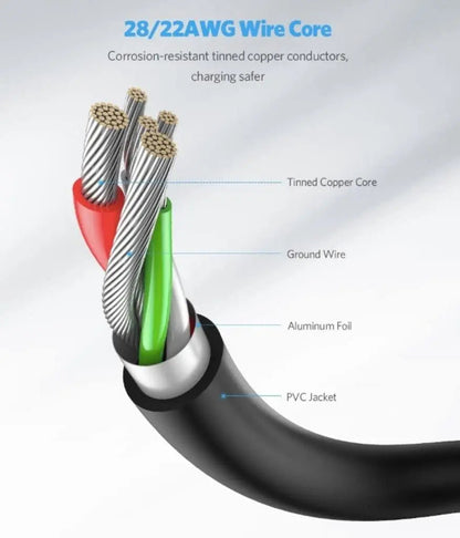 UGREEN USB 3.0 A Male to Type Male Cable Nickel Plating 1m Black