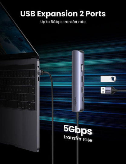 UGREEN USB-C to 2*USB 3.0+ HDMI+RJ45 Ethernet Adapter+PD