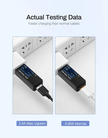 UGREEN 2M USB-A 2.0 to Micro USB Data Cable Black