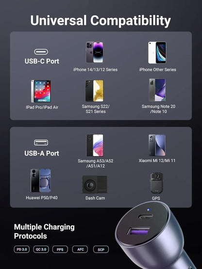 UGREEN 60W Car Charger USB C and USB A Black