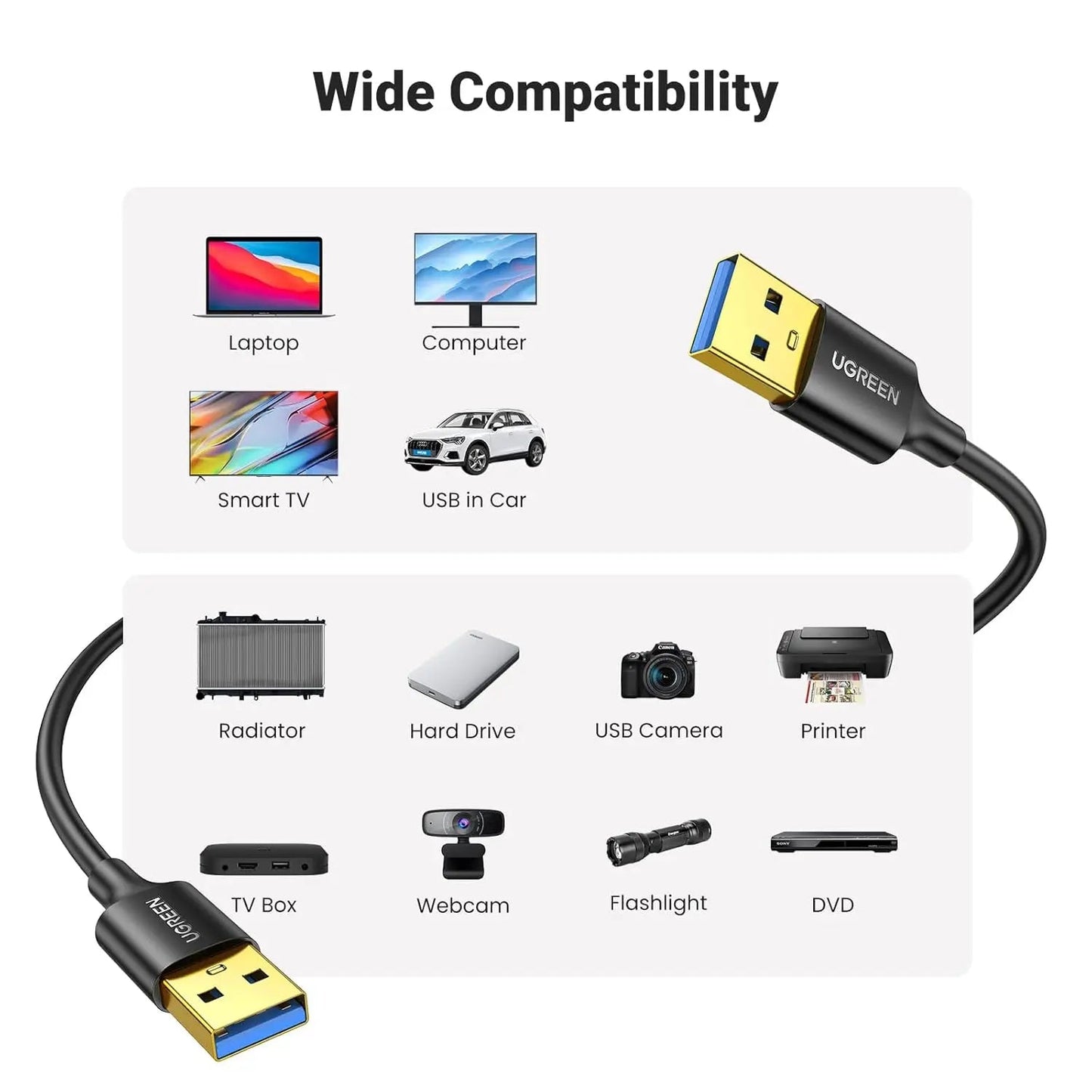UGREEN 1M USB-A to USB-A 3.0 Cable