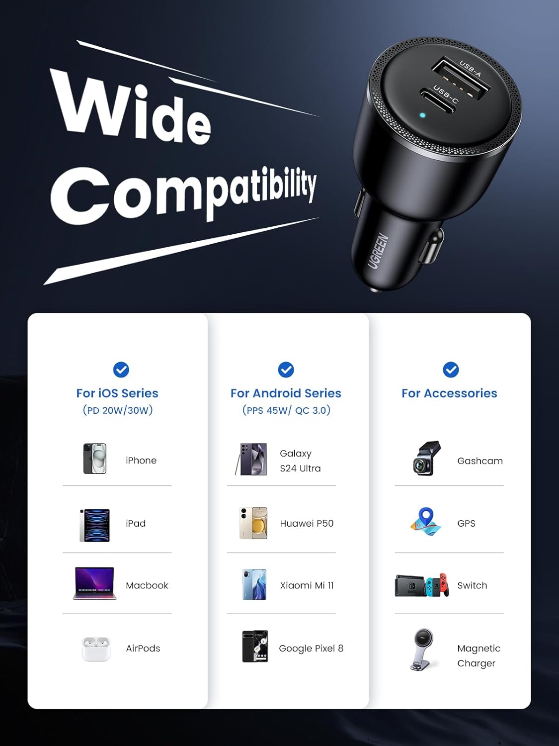 UGREEN 63W USB C and USB A Car Charger Black