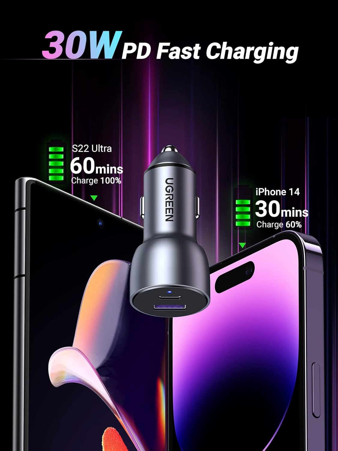 UGREEN 60W Car Charger USB C and USB A Black