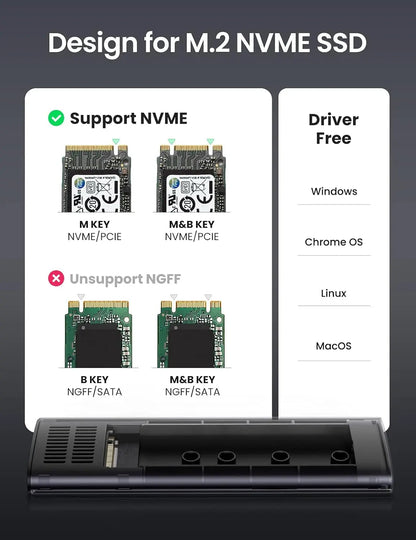 UGREEN USB-C Female to M.2 M-K10G Enclosure C-C Cable 50cm