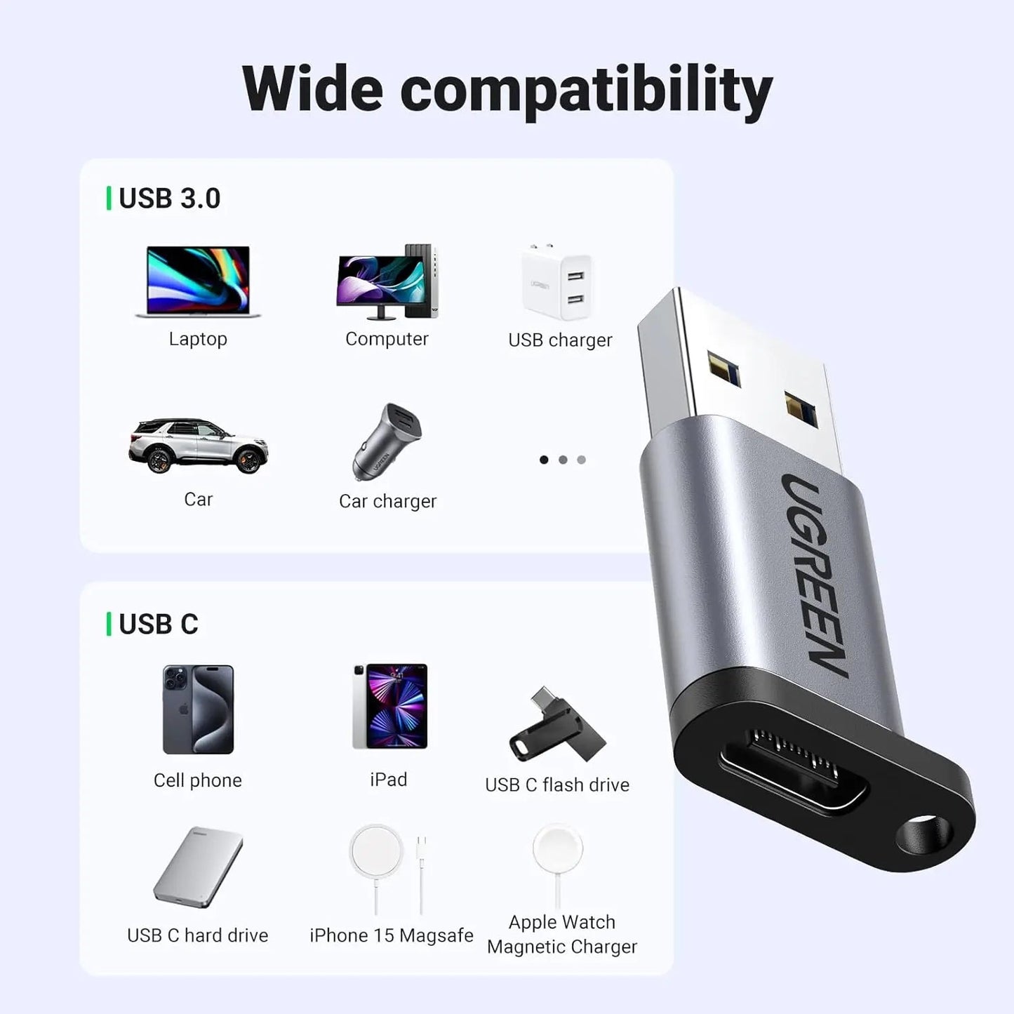UGREEN USB-C Female to USB-A Male Adapter