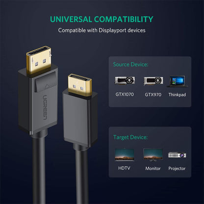 UGREEN 1M DP Male to Male Cable