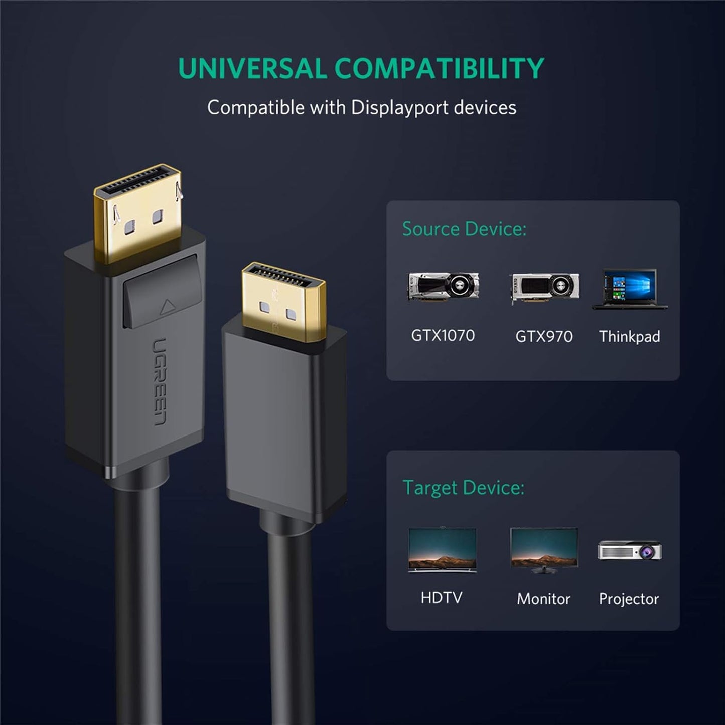 UGREEN 2M DP Male to Male Cable
