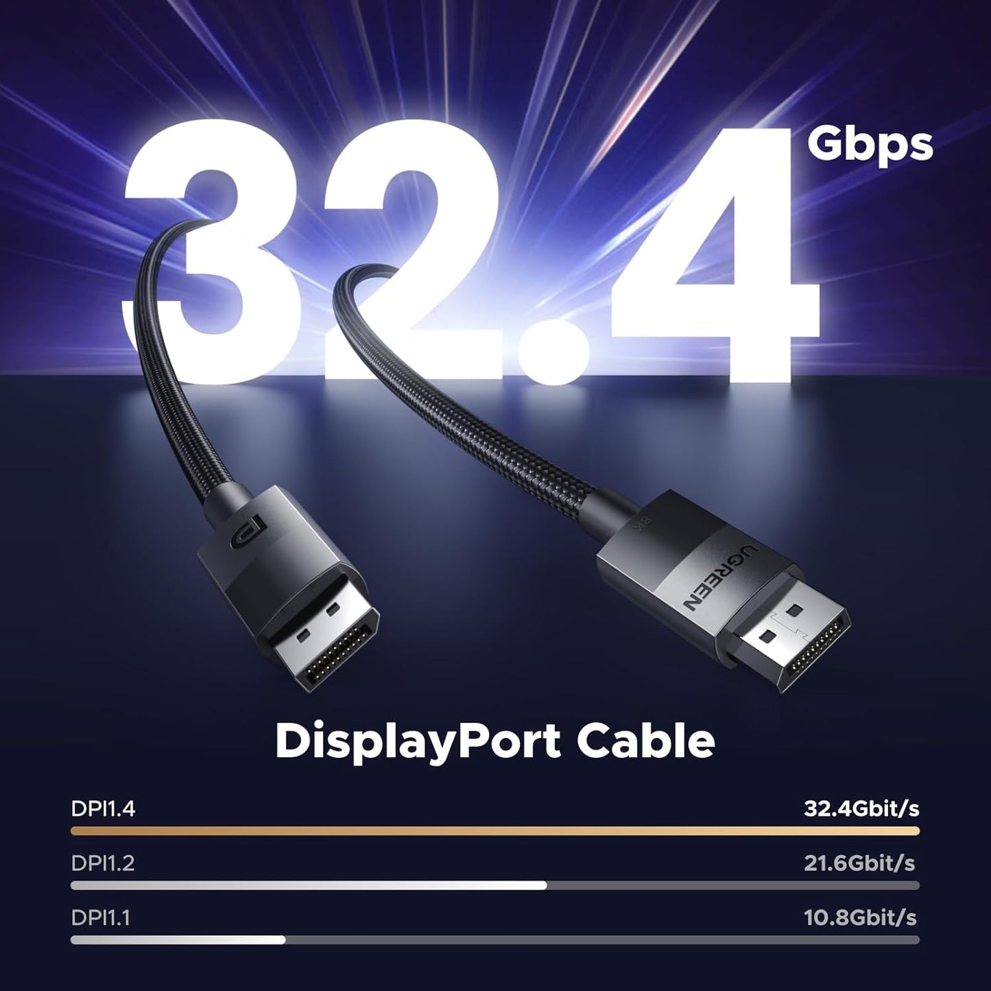 UGREEN DP 1.4 Male to Male Plastic Case Braided 1m