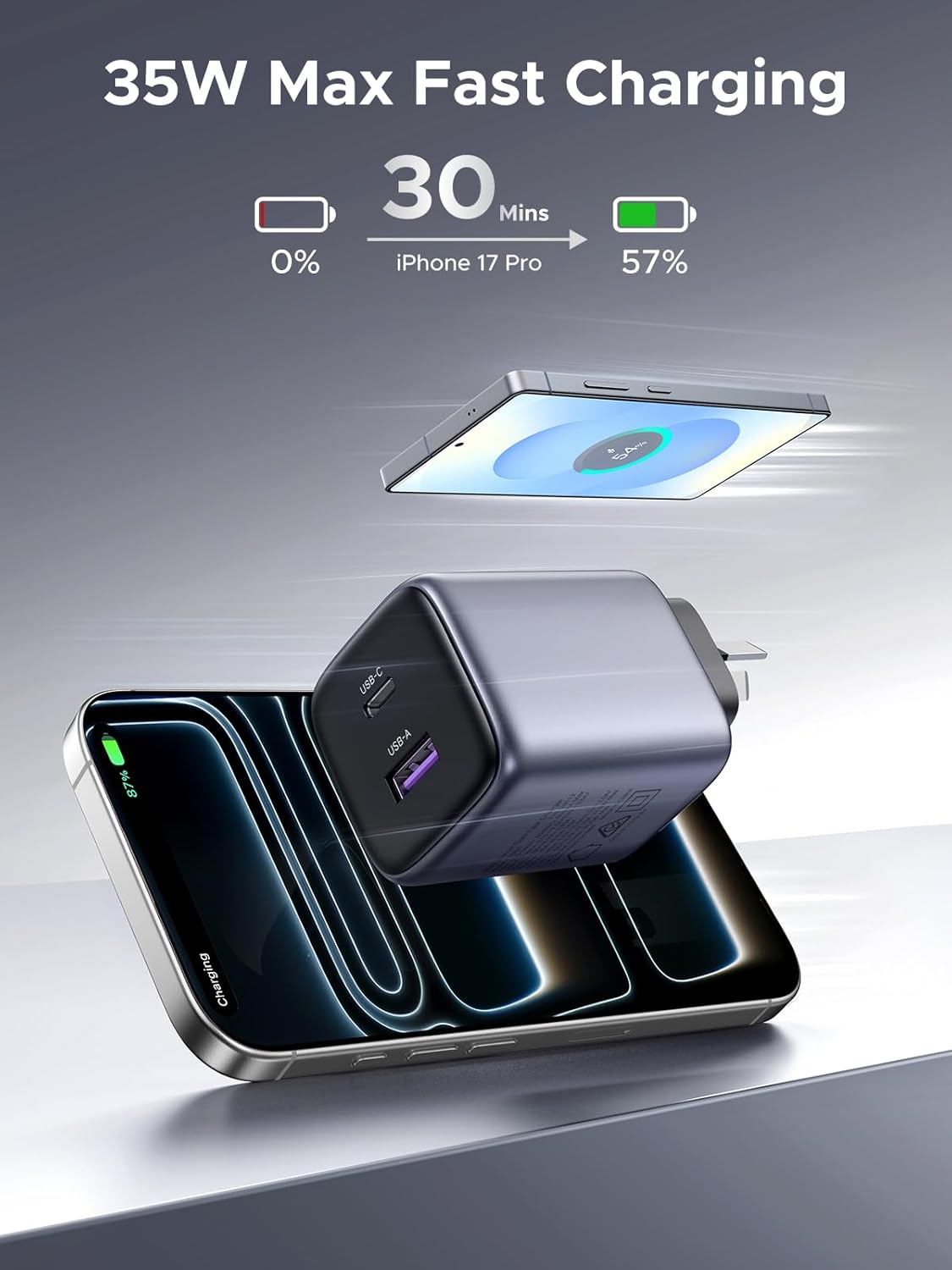 UGREEN Nexode 35W USB C GaN Charger - 2 Ports Wall Silver