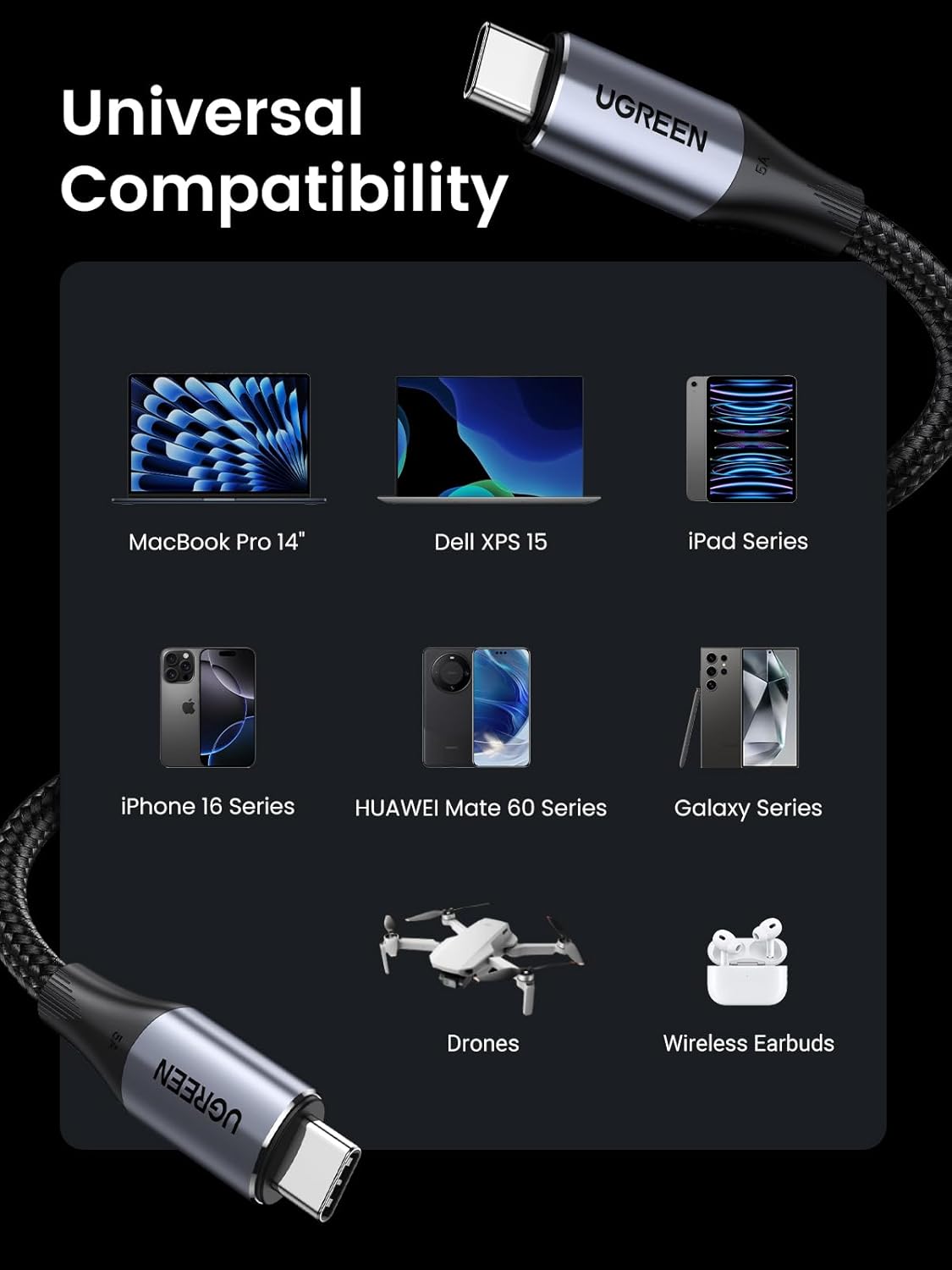 UGREEN USB 3.2 Gen 2 Cable Black 1m Black