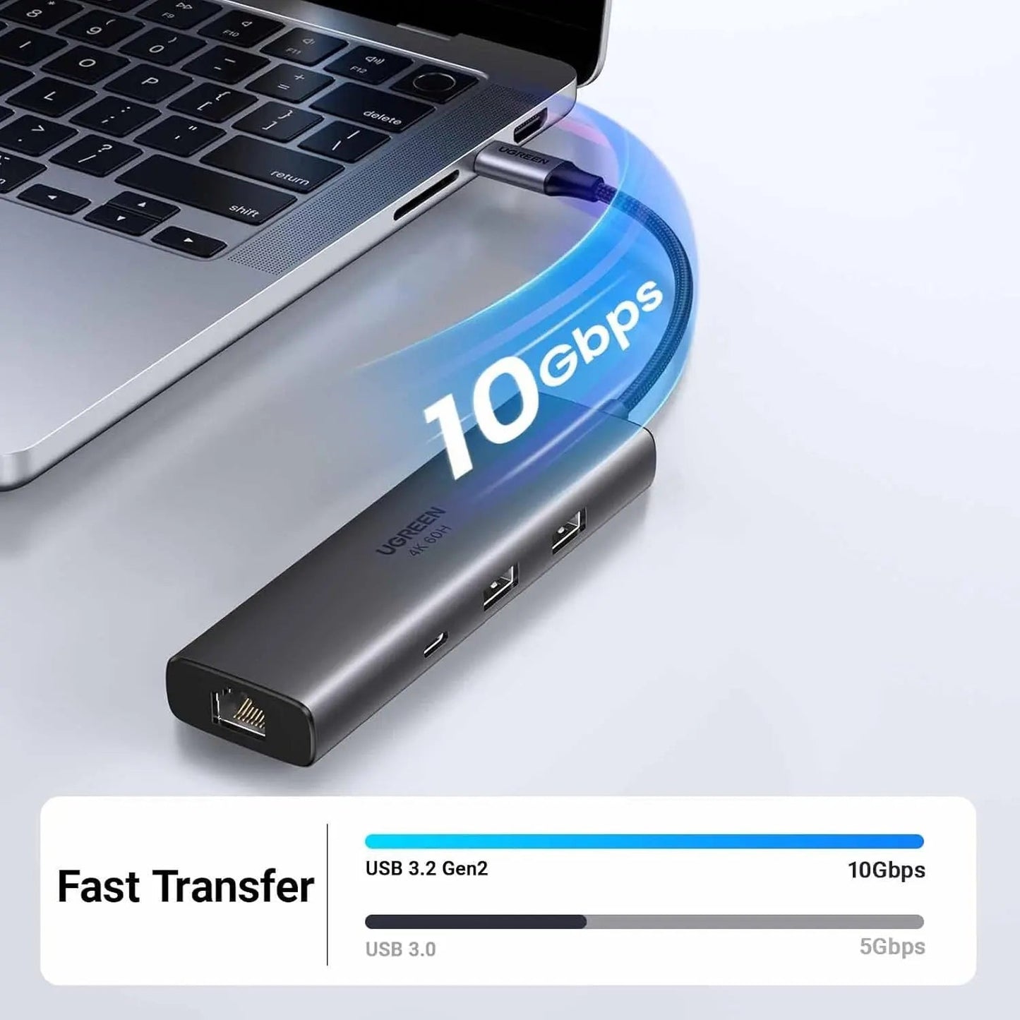 UGREEN 6-in-1 USB C Hub with Single 4K HDMI Silver