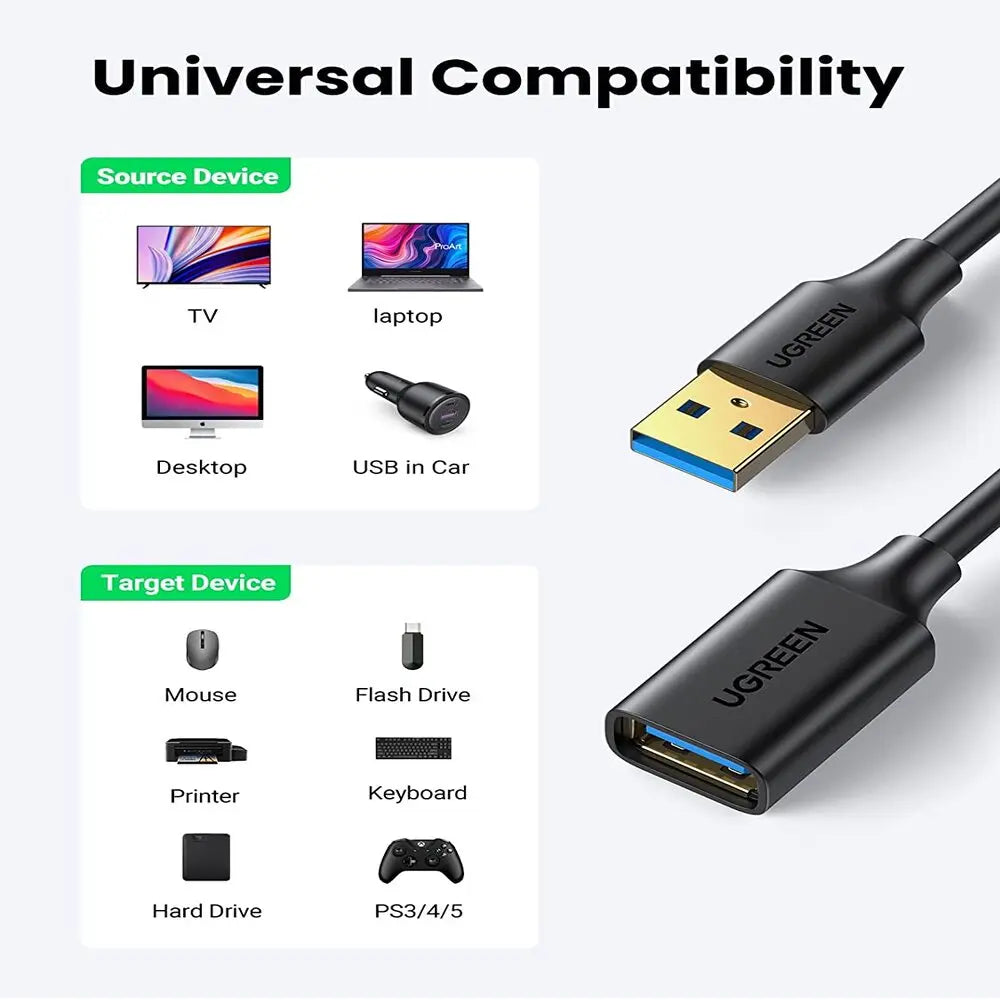 UGREEN USB 3.0 Extension Male Cable 2m Black