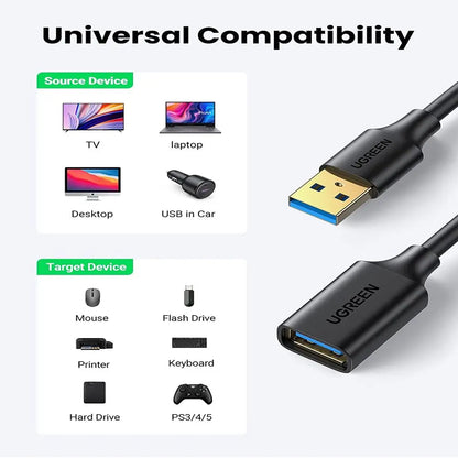 UGREEN USB 3.0 Extension Male Cable 2m Black