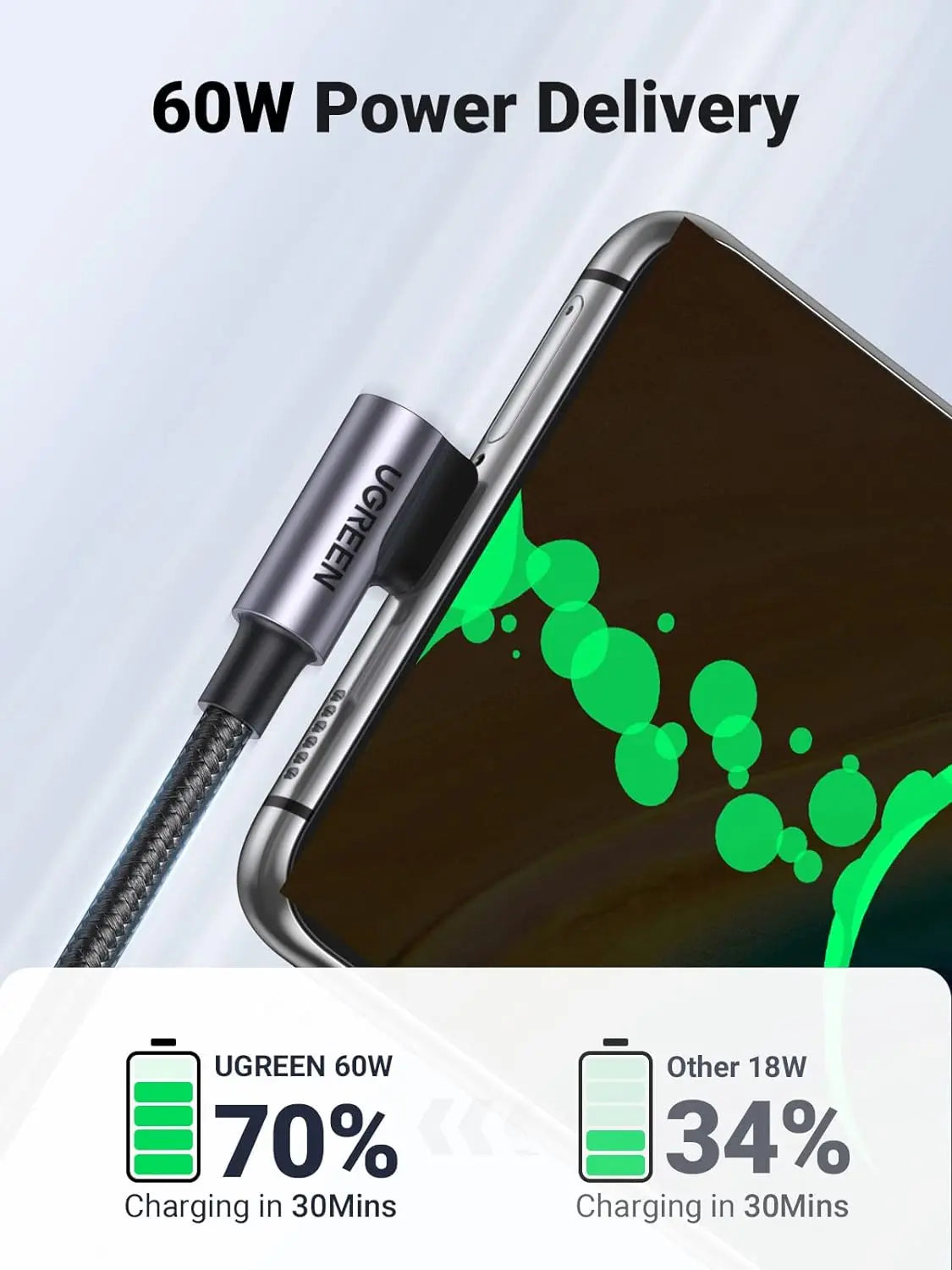UGREEN Angle USB-C Male to USB-C Male 60W Braided 3m Black