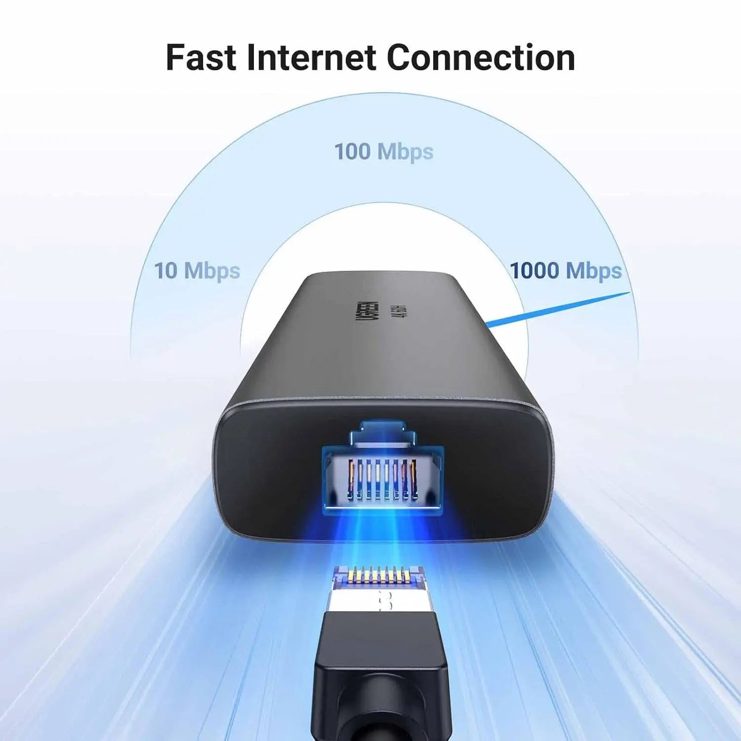 UGREEN 6-in-1 USB C Hub with Single 4K HDMI Silver