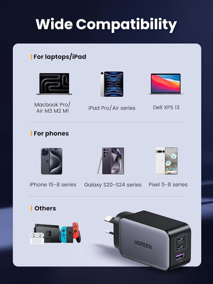 UGREEN Nexode 65W USB C GaN Charger-3 Ports Wall Silver