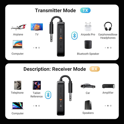 UGREEN 3.5mm Bluetooth Transmitter w Airplane Adapter Black