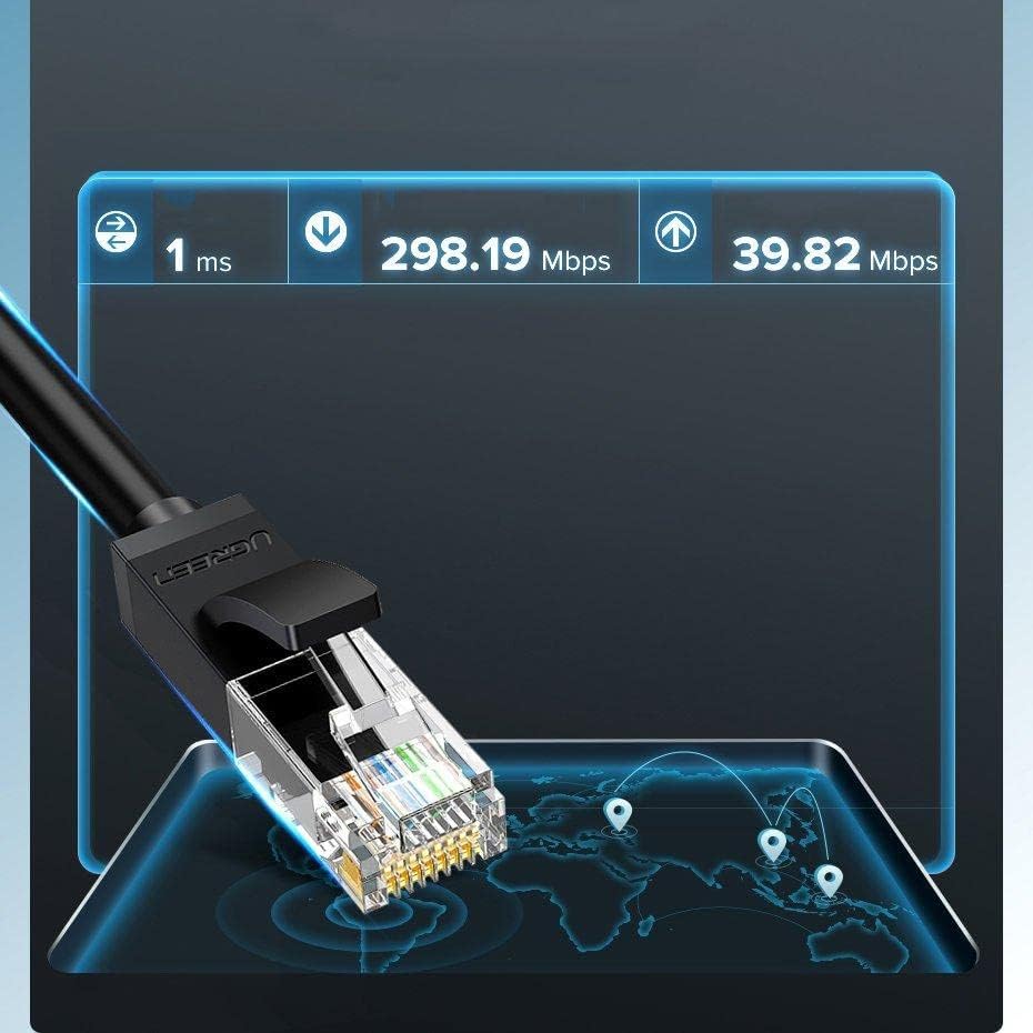 UGREEN 2M Cat6 Blue UTP Network Cable