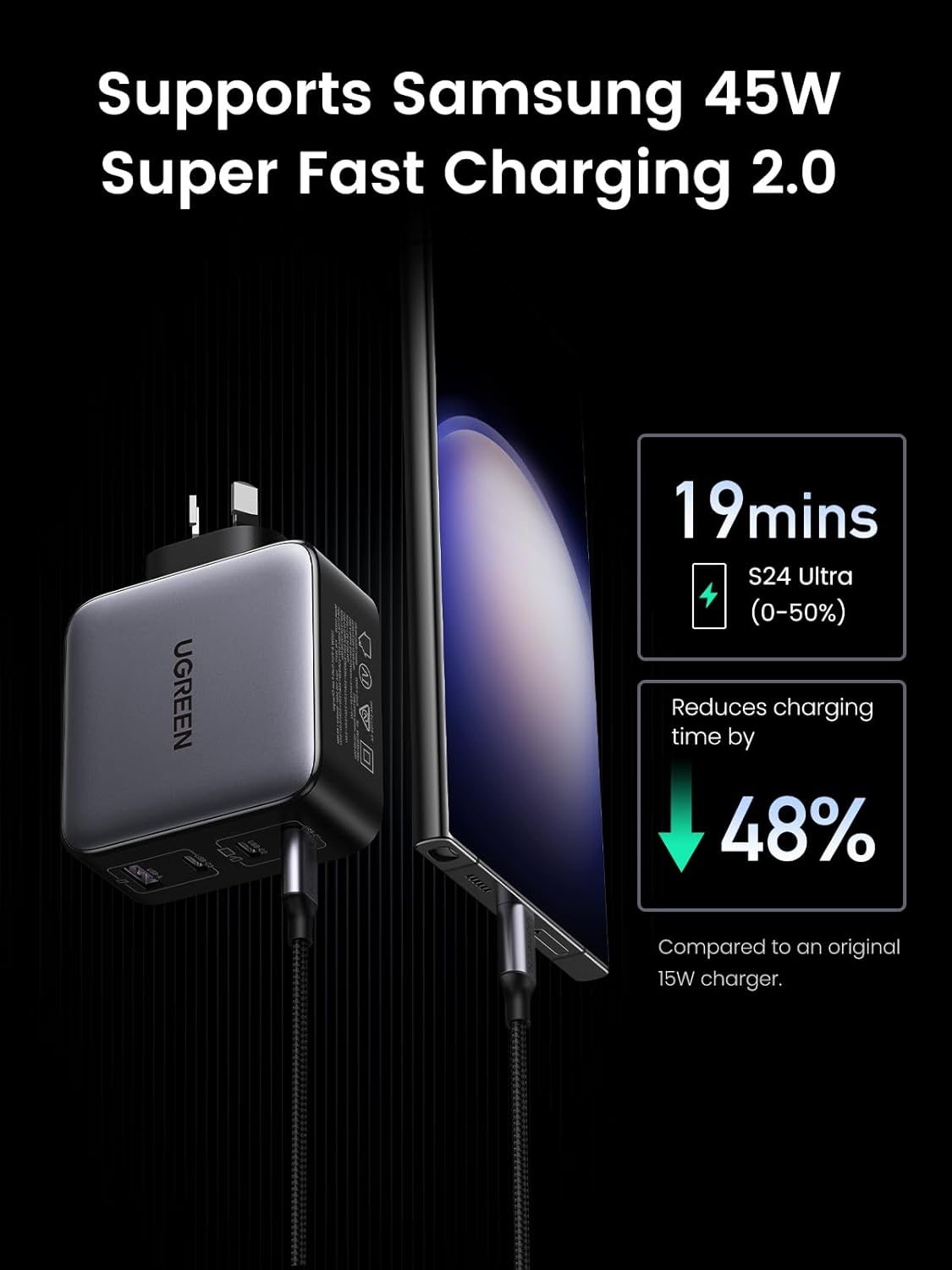 UGREEN Nexode 100W USB C GaN Charger-4 Ports Wall Silver