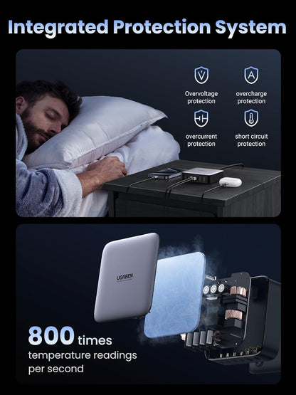 UGREEN Nexode 200W USB C GaN Charger-6 Ports Desk Silver