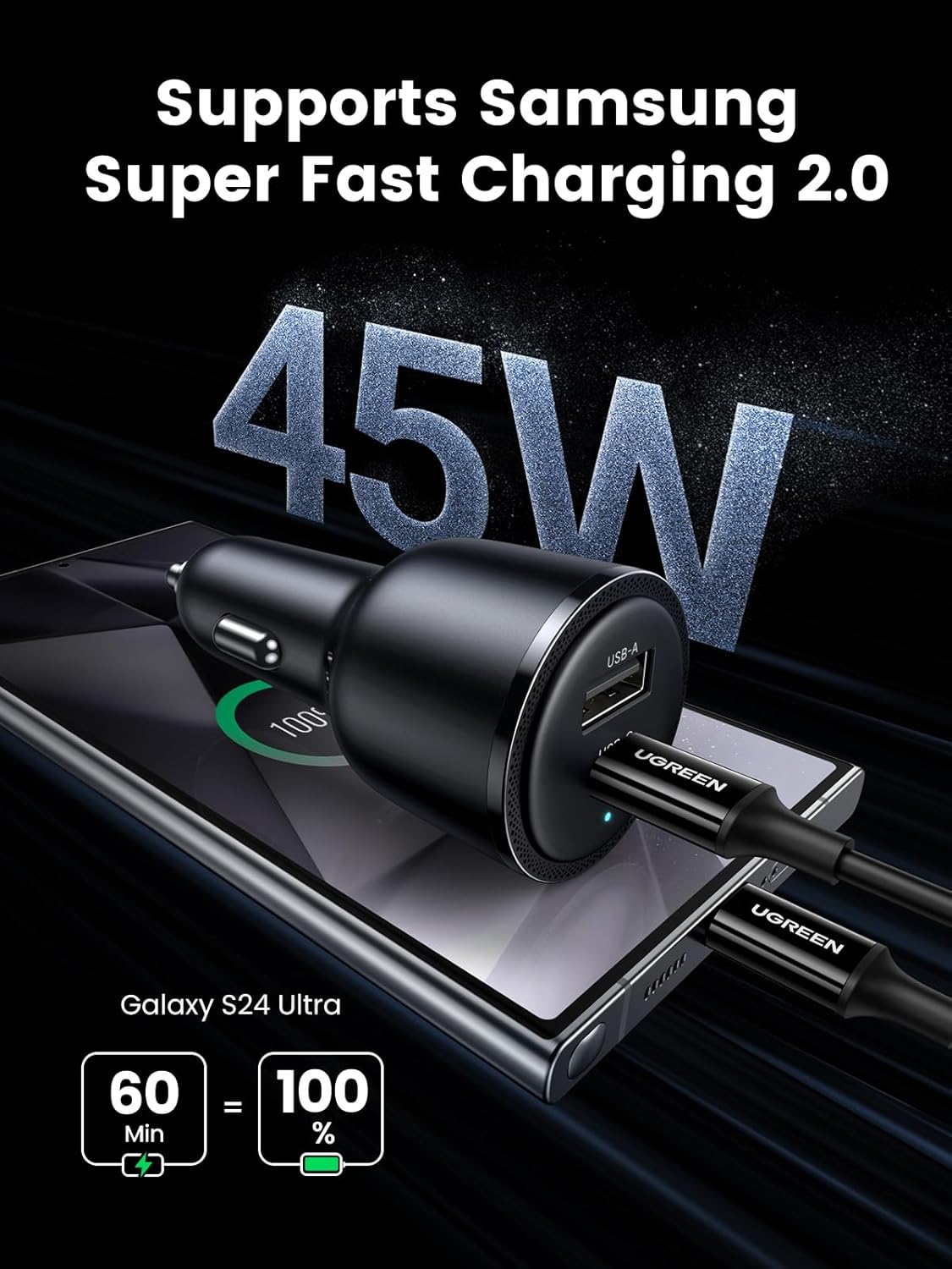 UGREEN 63W USB C and USB A Car Charger Black