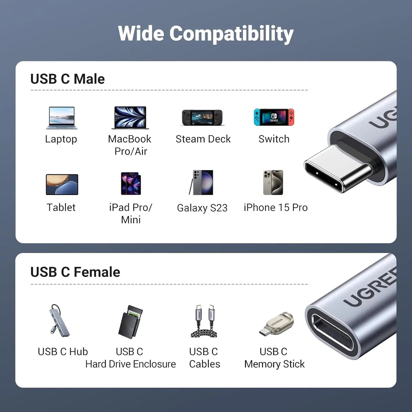 UGREEN 1M USB-C 3.2 Gen 2 MaleFemale Extension Cable