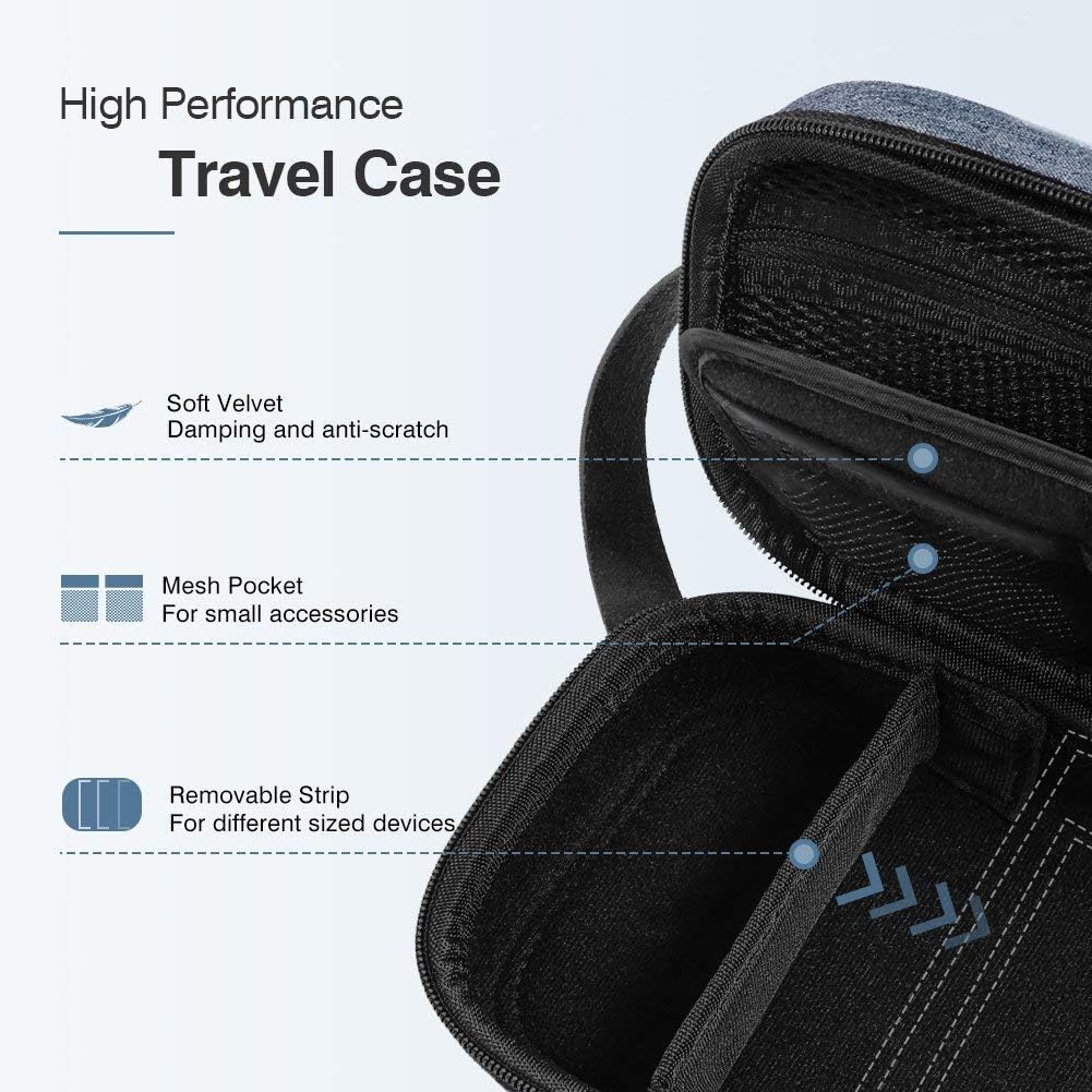 UGREEN Portable Storage Travel Case Grey