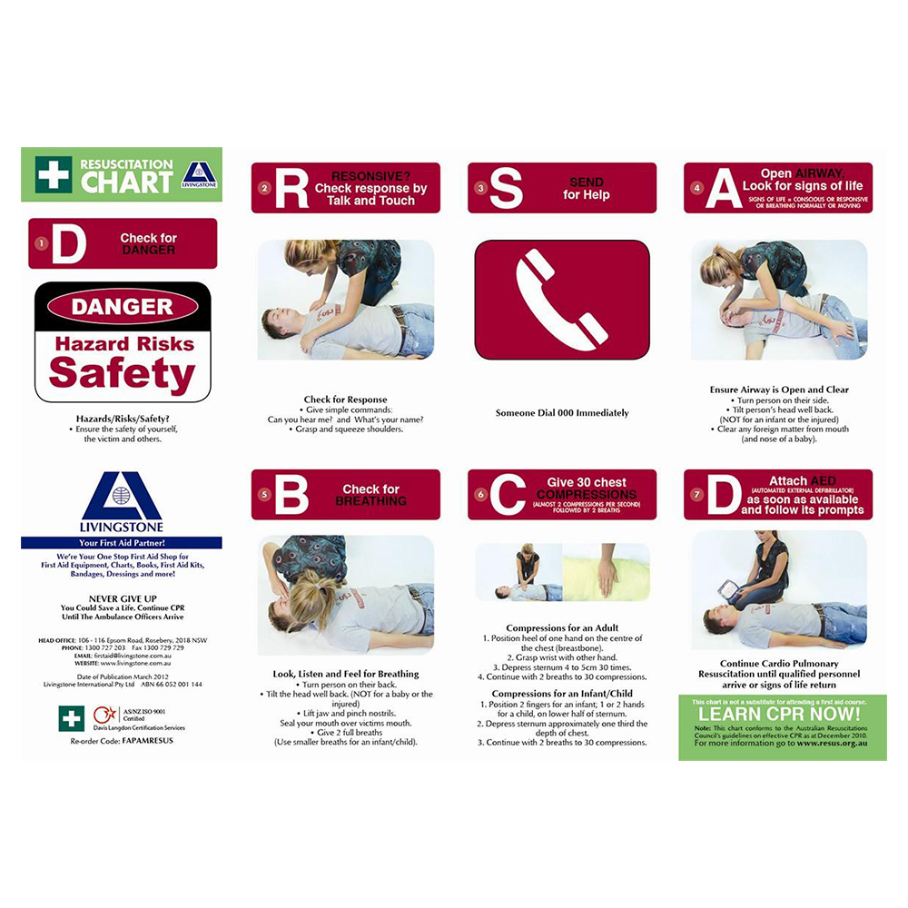 First Aid Resuscitation Pamphlet A4 Foldable - White x450