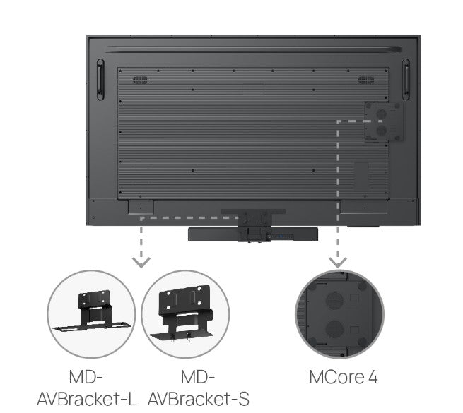 Yealink MD‑AVBracket‑L Wall Mount Bracket for MeetingBar A50 & MVC S50