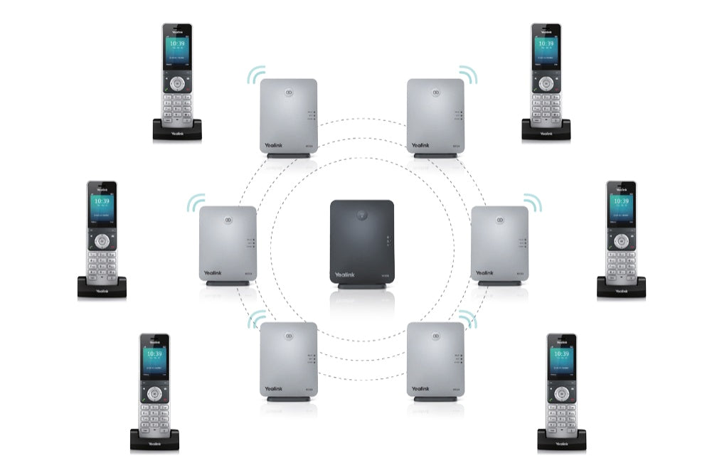 Yealink RT30 DECT Phone Repeater