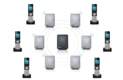 Yealink RT30 DECT Phone Repeater