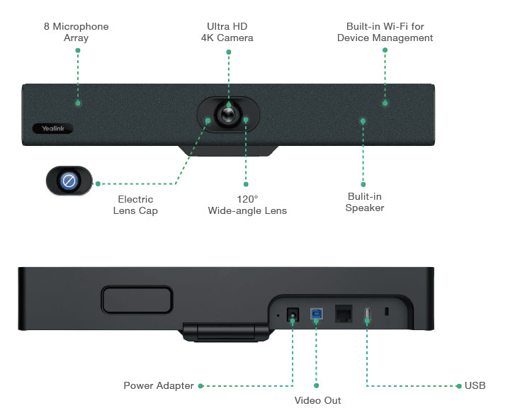 Yealink UVC34 All‑in‑One USB Video Bar for Small & Huddle Rooms
