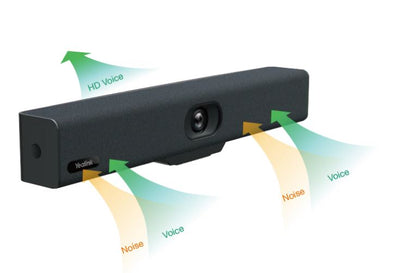 Yealink UVC34 All‑in‑One USB Video Bar for Small & Huddle Rooms