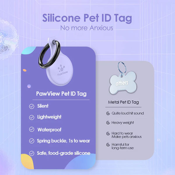 PawView Anti-Loss NFC & QR Code Pet ID Tag - White